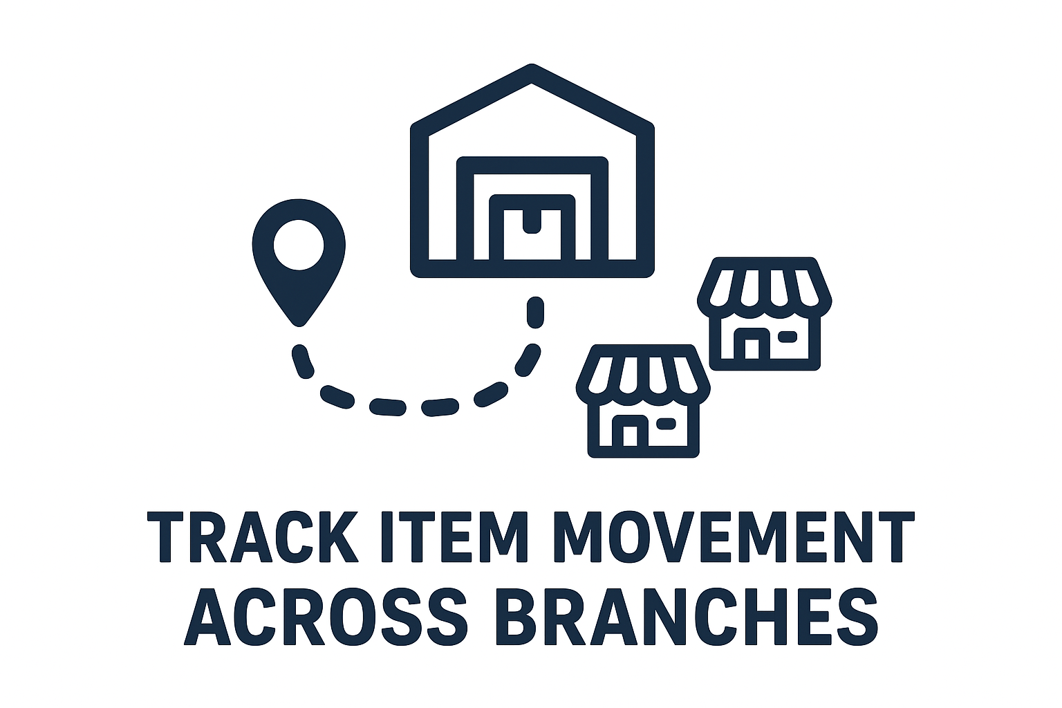 Track Item Movement Across Branches